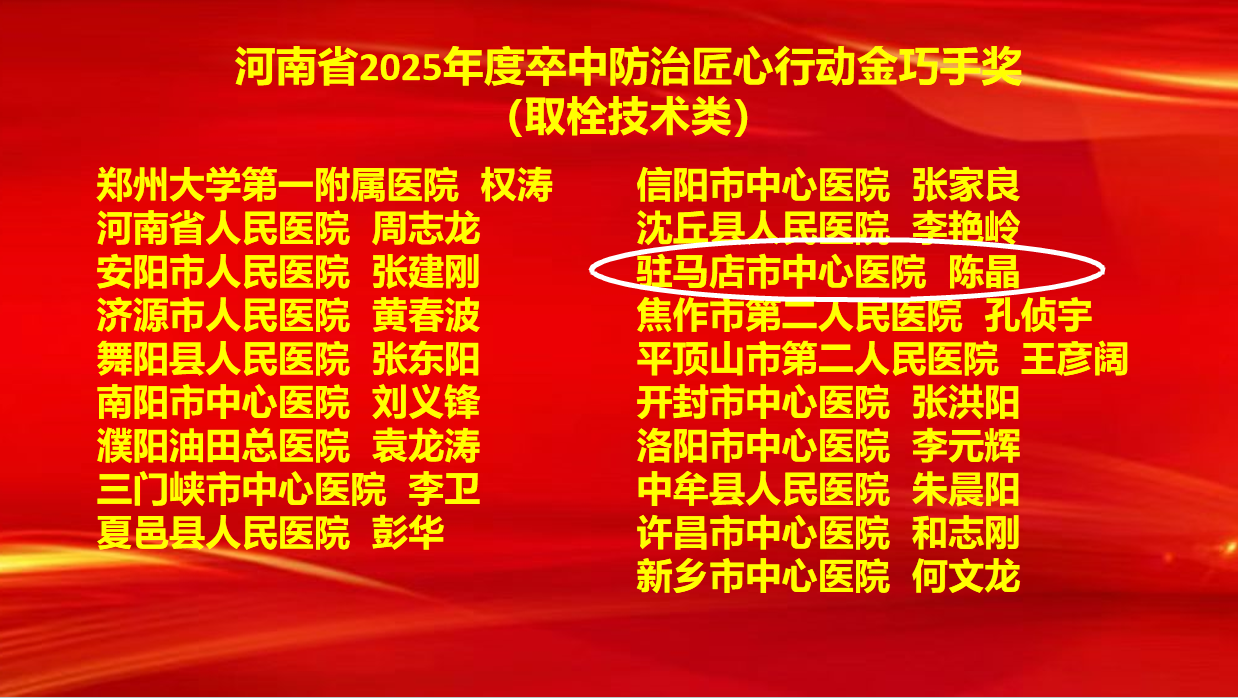 6项集体奖+7项个人奖！驻马店市中心医院卒中防治工作再创佳绩