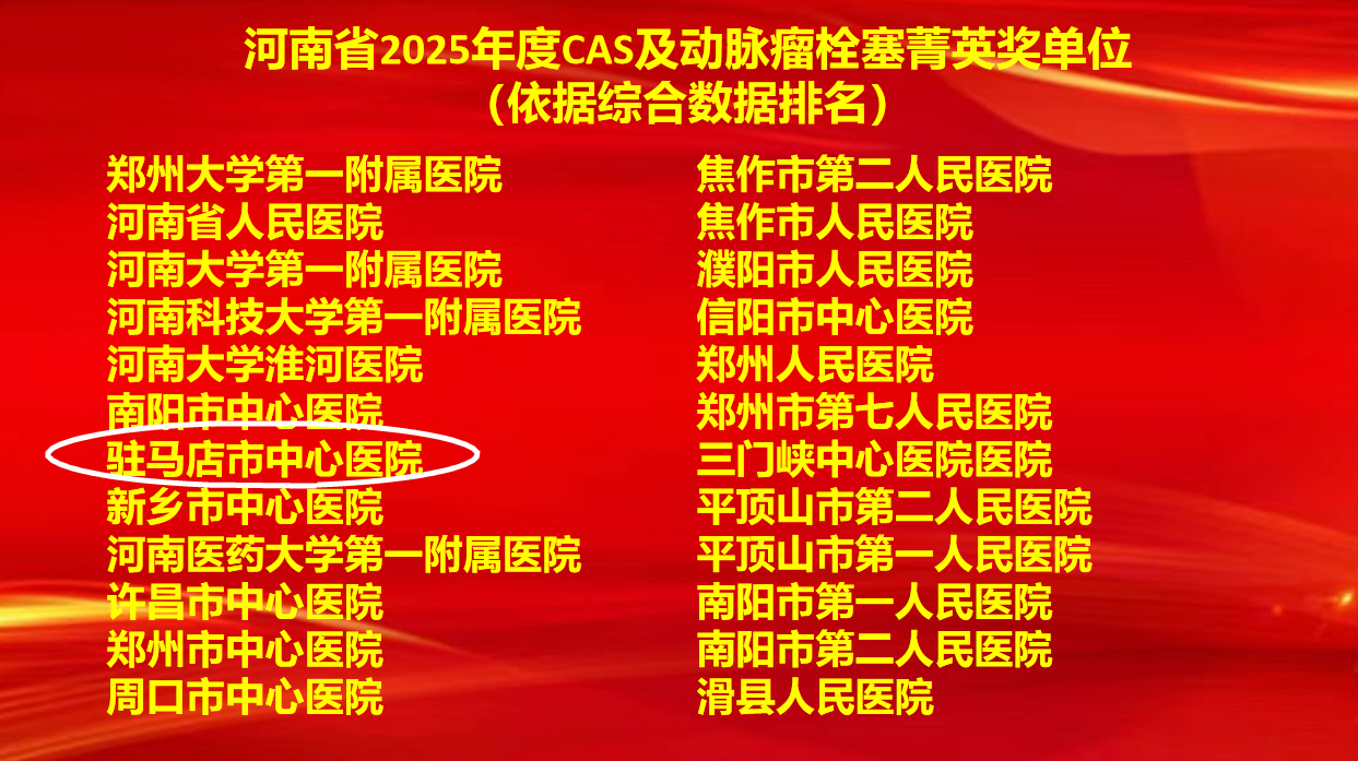 6项集体奖+7项个人奖！驻马店市中心医院卒中防治工作再创佳绩