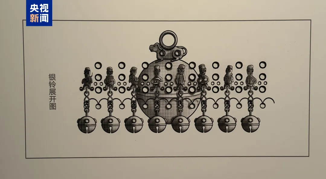 文博日历丨1700多年前的“迷你交响乐团”奏响丝路乐章