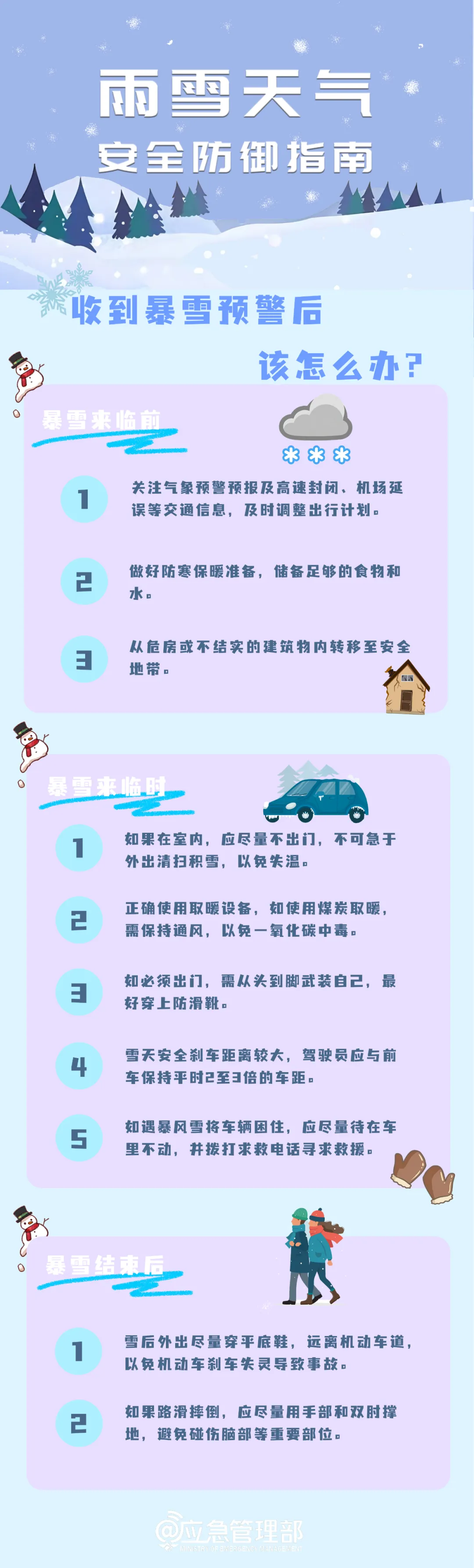 应急提醒：雨雪天气安全防御指南