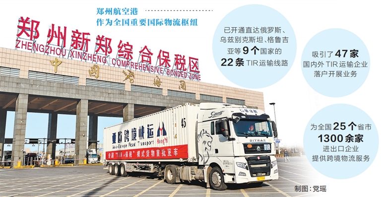 全国首批“TIR+保税”业务落地河南