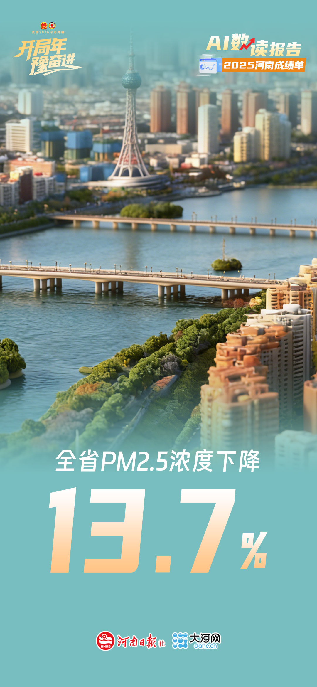 AI数读报告丨2025河南“成绩单”来了!