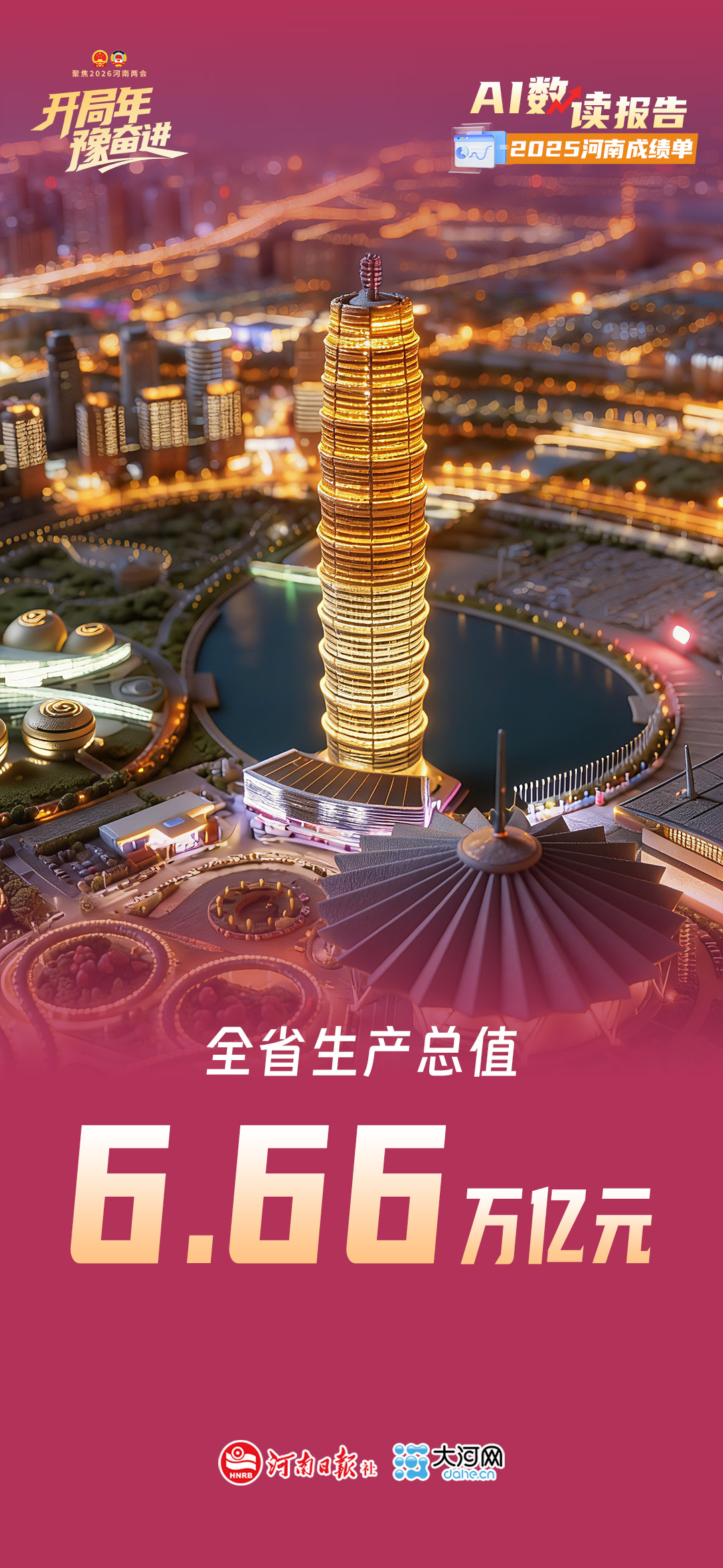 AI数读报告丨2025河南“成绩单”来了!