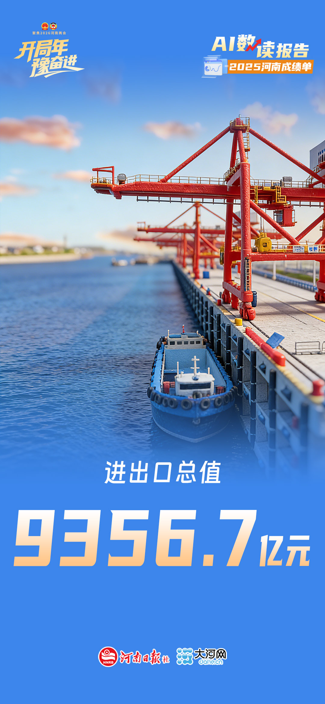 AI数读报告丨2025河南“成绩单”来了!