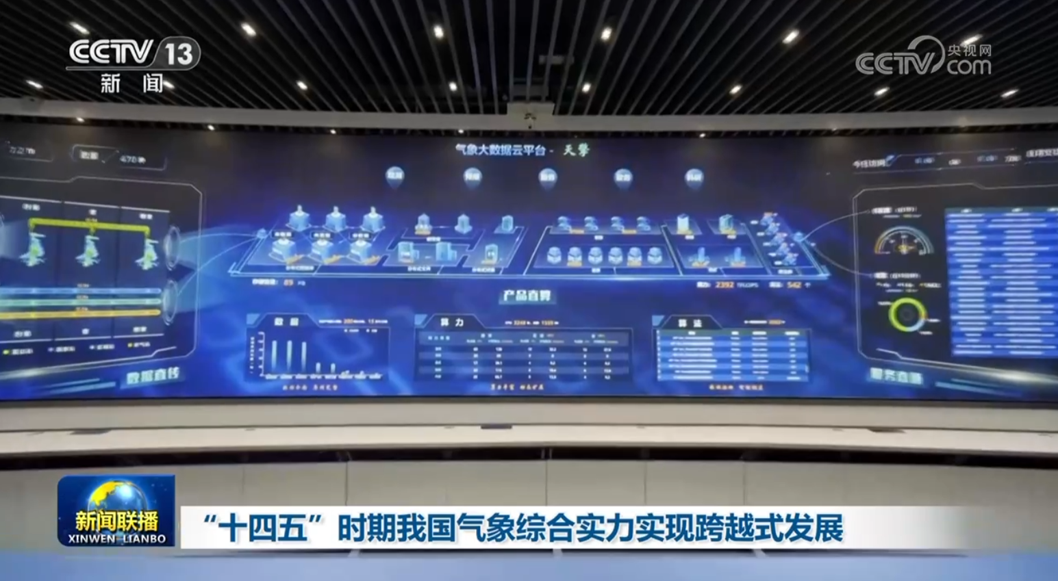 “十四五”时期我国气象综合实力实现跨越式发展