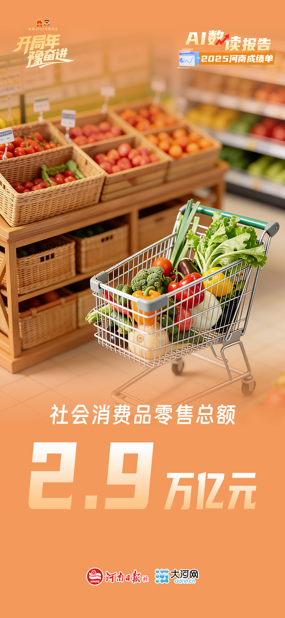 AI数读报告丨2025河南“成绩单”来了!