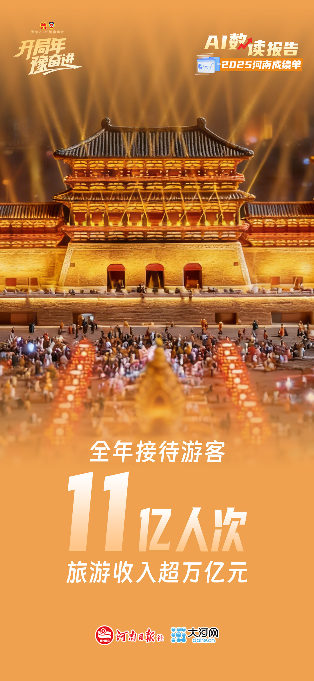 AI数读报告丨2025河南“成绩单”来了!