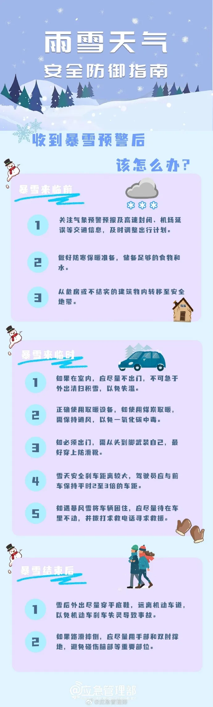 雨雪天气安全出行指南