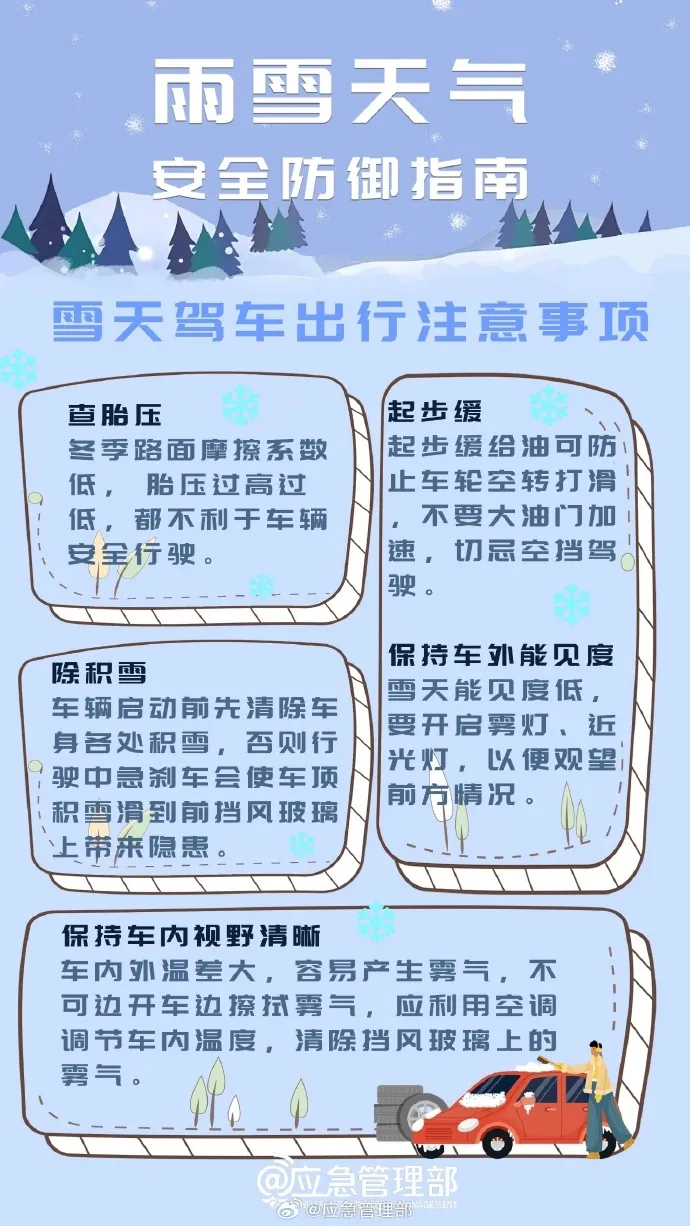 雨雪天气安全出行指南