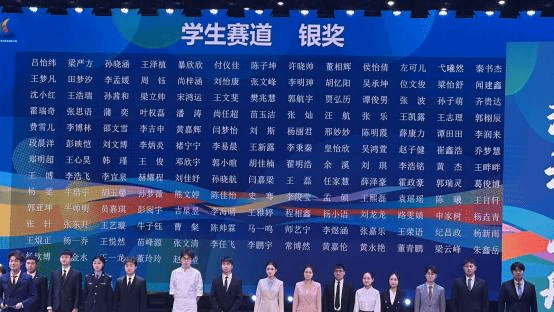 驻马店职业技术学院在第三届全国大学生职业规划大赛省赛中斩获佳绩