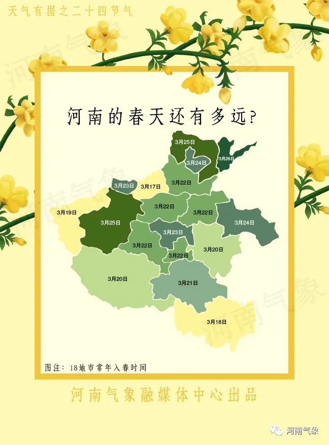 【天气有据】春天还有多远？