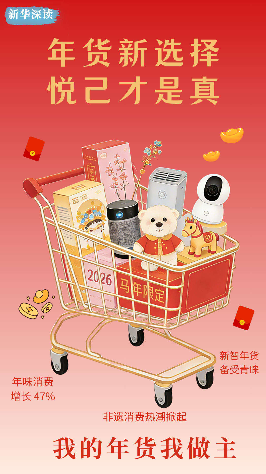 这届年轻人,会怎么过年?