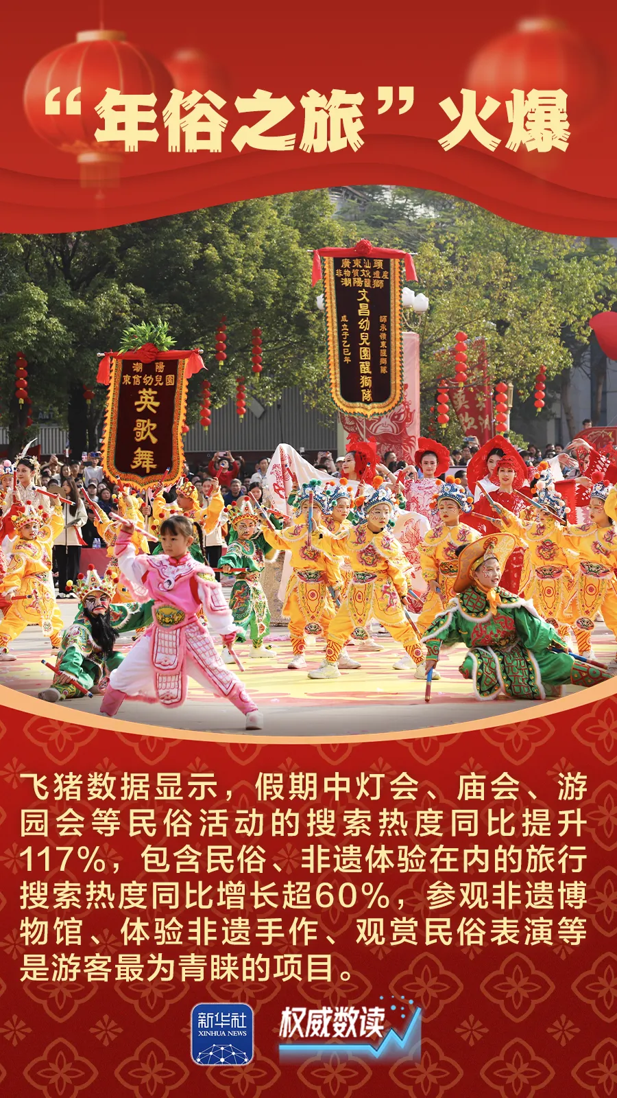 九组数据，感受万马奔腾的活力春节