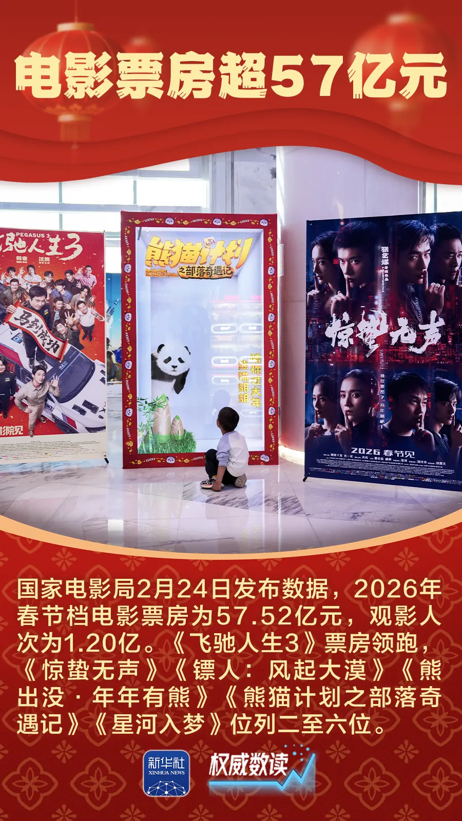 九组数据，感受万马奔腾的活力春节