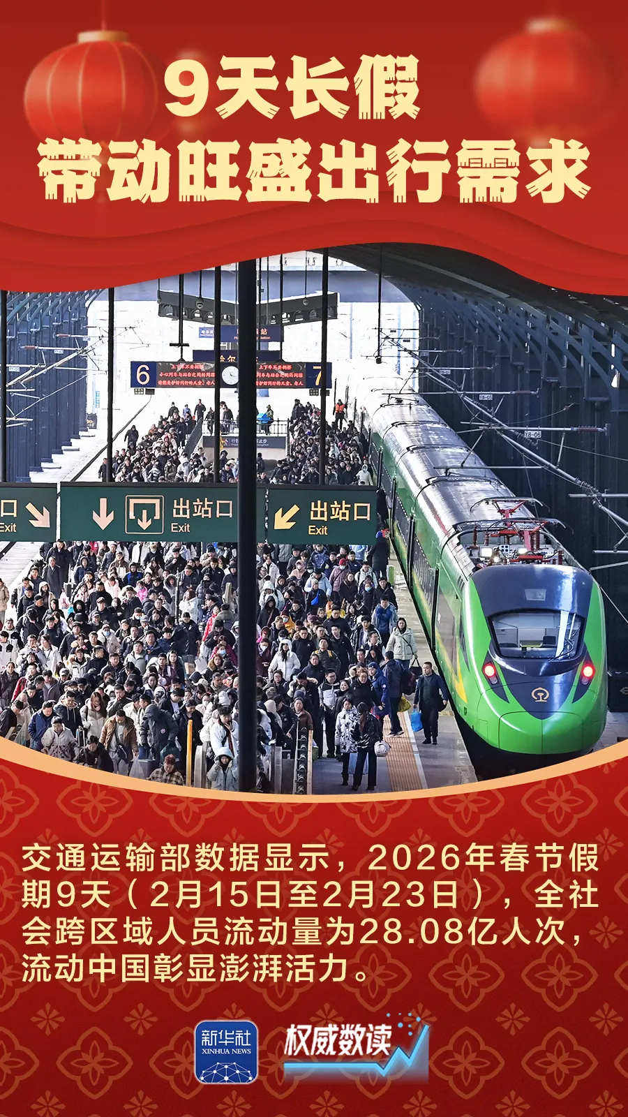 九组数据，感受万马奔腾的活力春节
