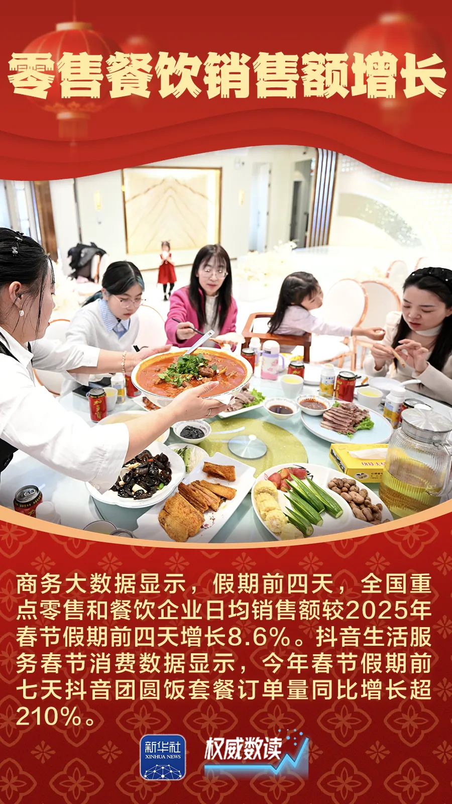 九组数据，感受万马奔腾的活力春节