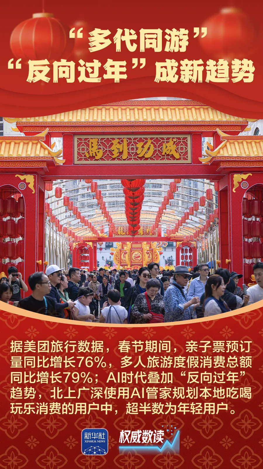 九组数据，感受万马奔腾的活力春节