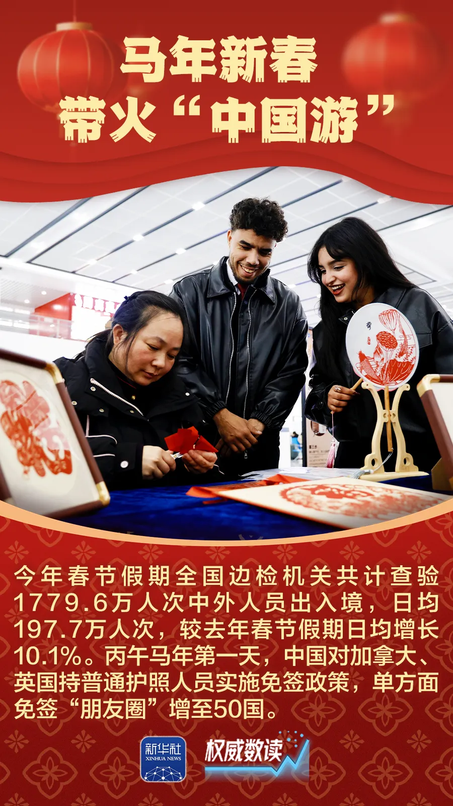 九组数据，感受万马奔腾的活力春节