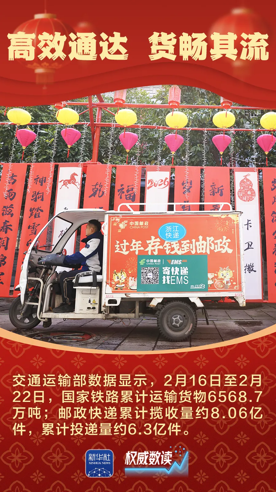 九组数据，感受万马奔腾的活力春节