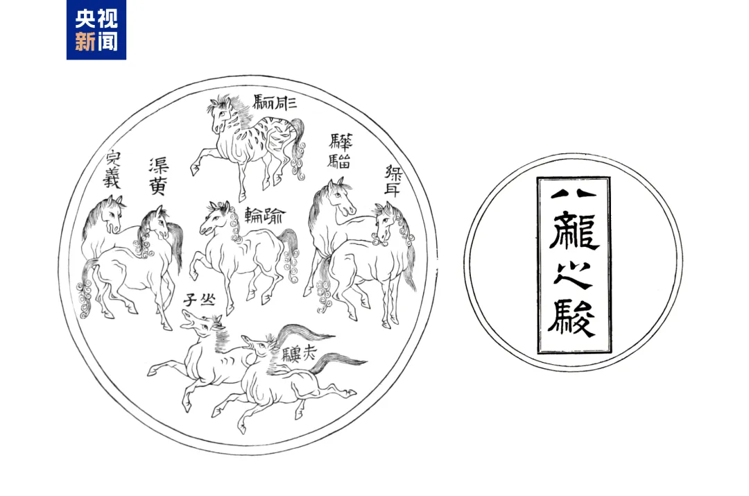 了解文物 | 春启新程 古人送你一方“绿意盎然”