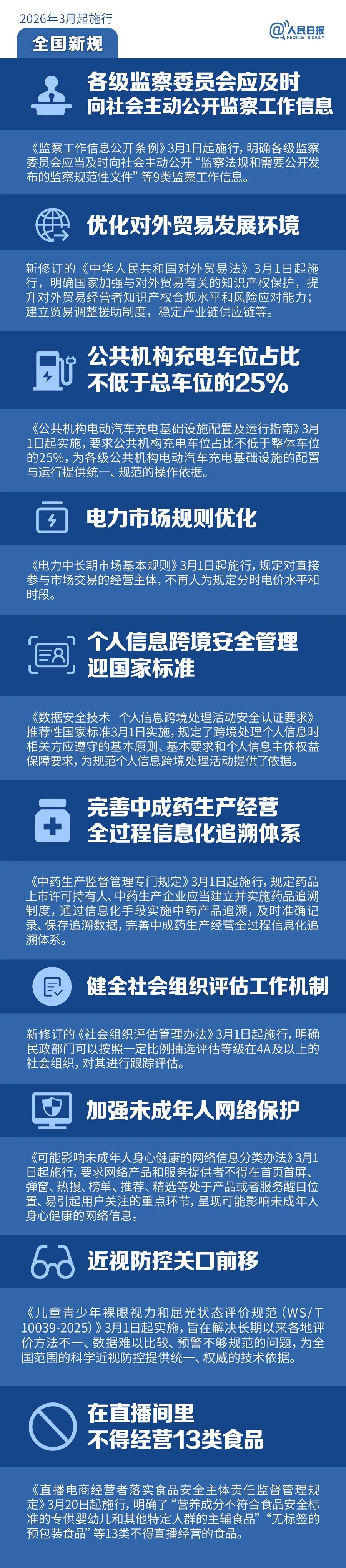 明天起，这些新规将影响你的生活