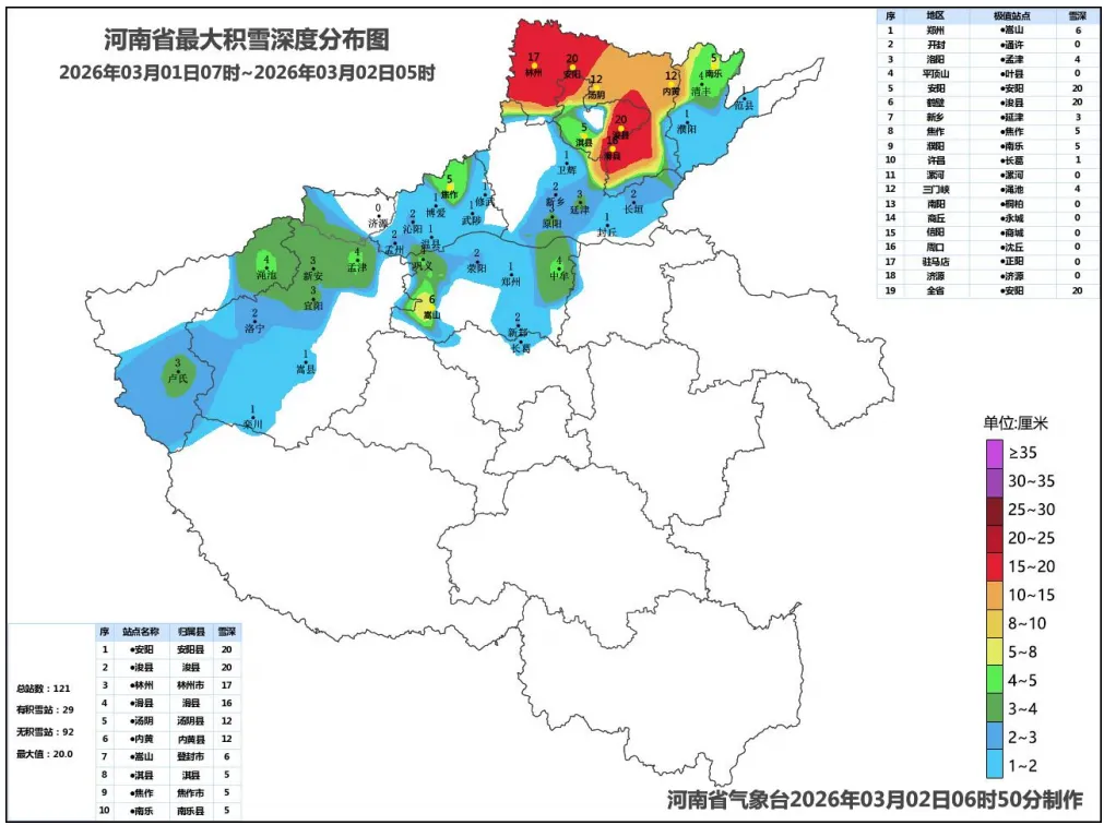 明起气温回升！