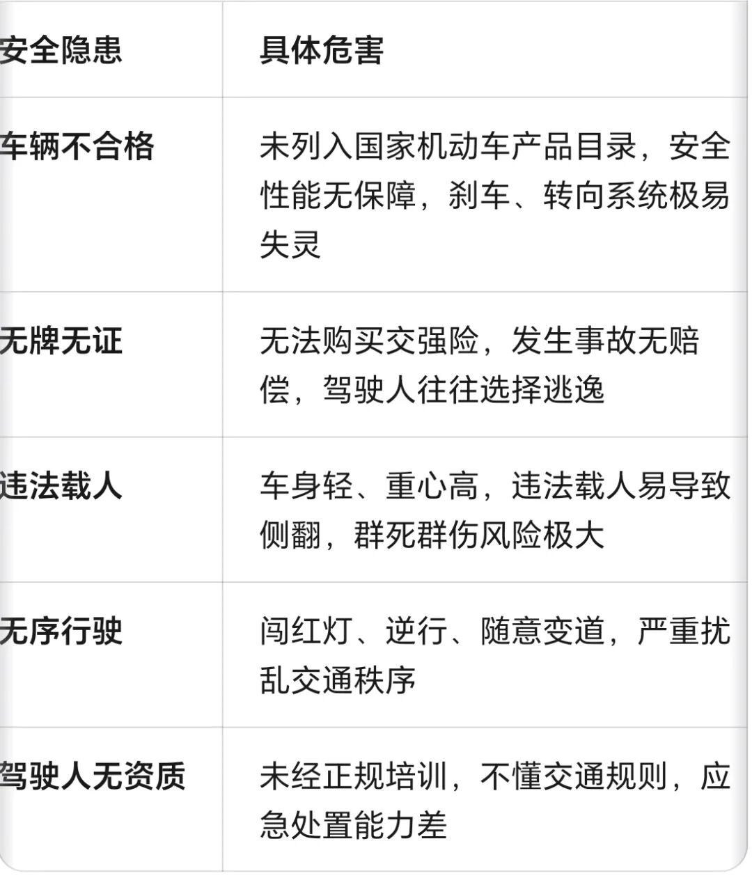 遂平交警：小手拉大手  安全一起走 