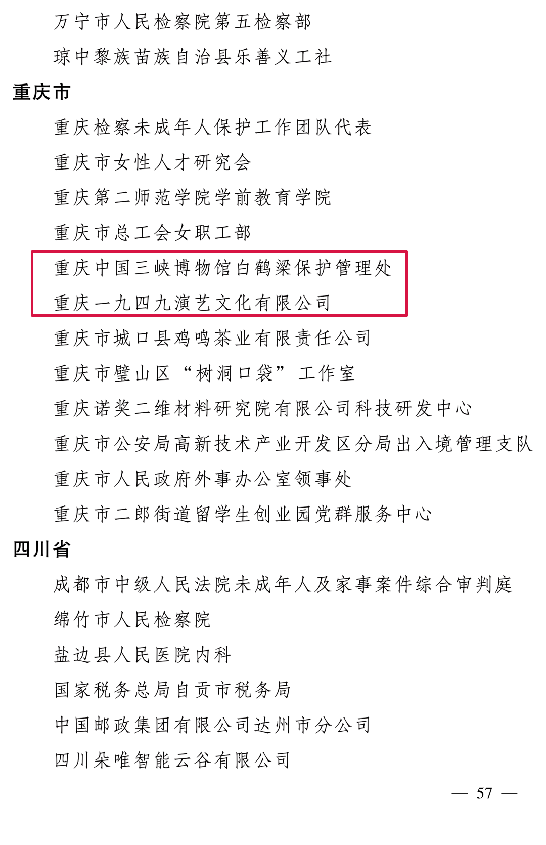 全国表彰！大文旅领域的“她们”上榜！