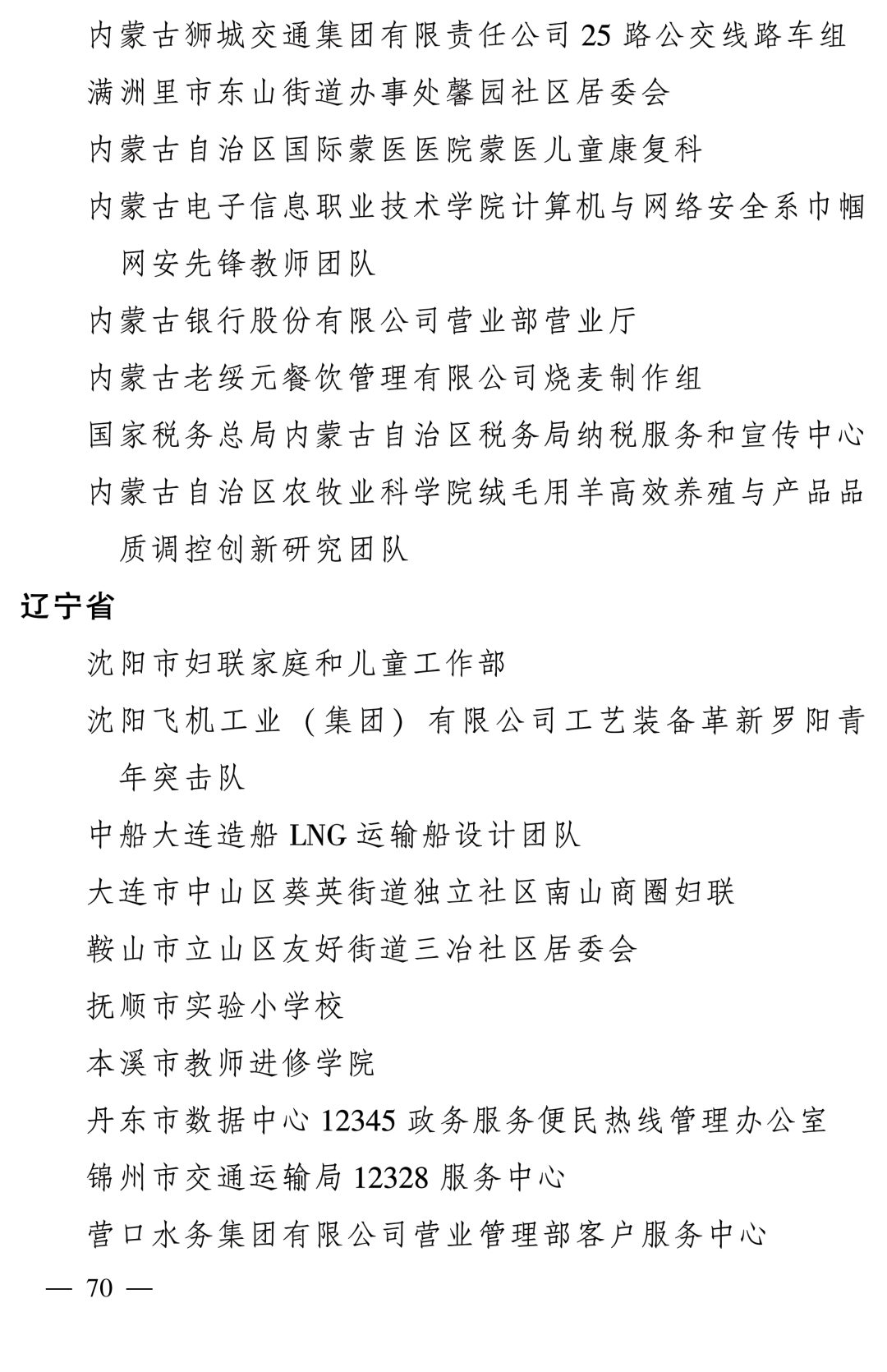 全国表彰！大文旅领域的“她们”上榜！