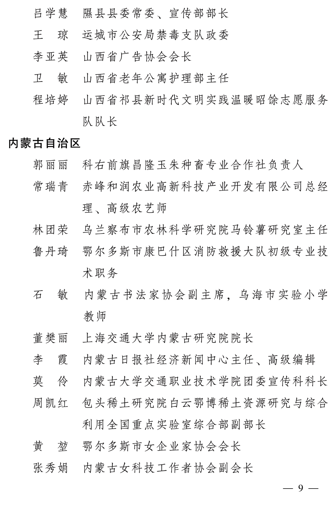 全国表彰！大文旅领域的“她们”上榜！