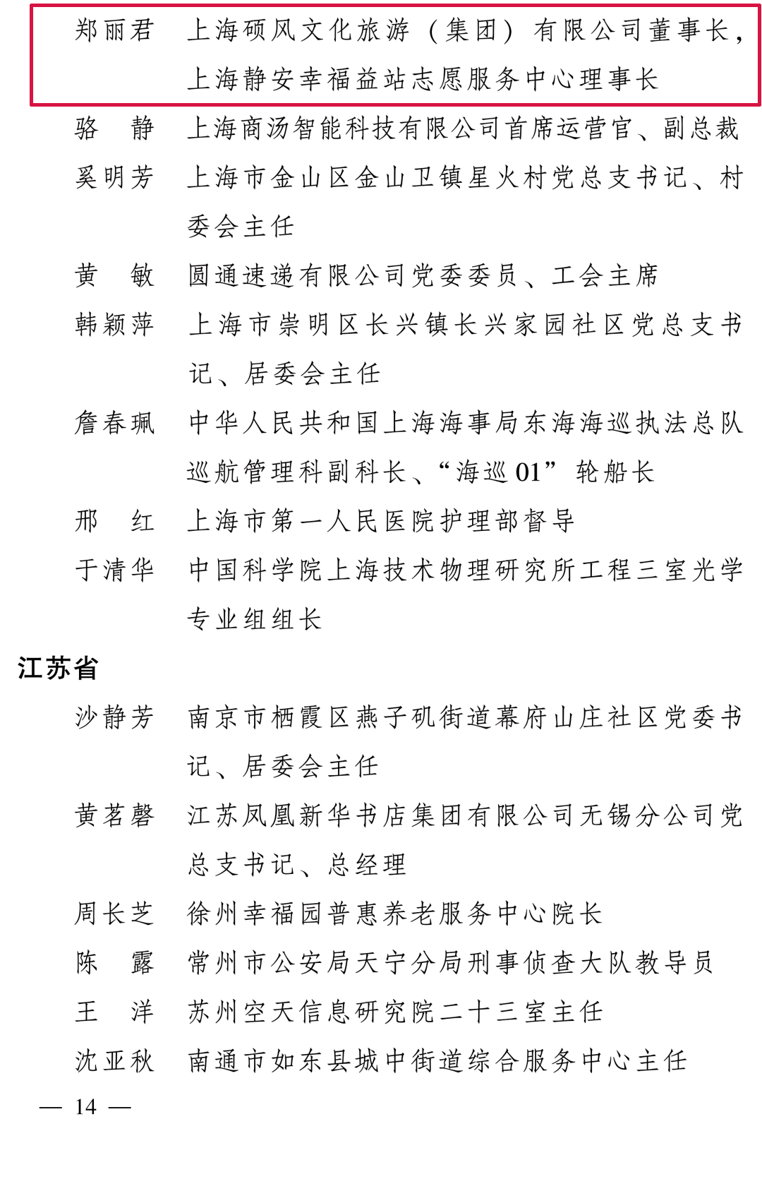 全国表彰！大文旅领域的“她们”上榜！