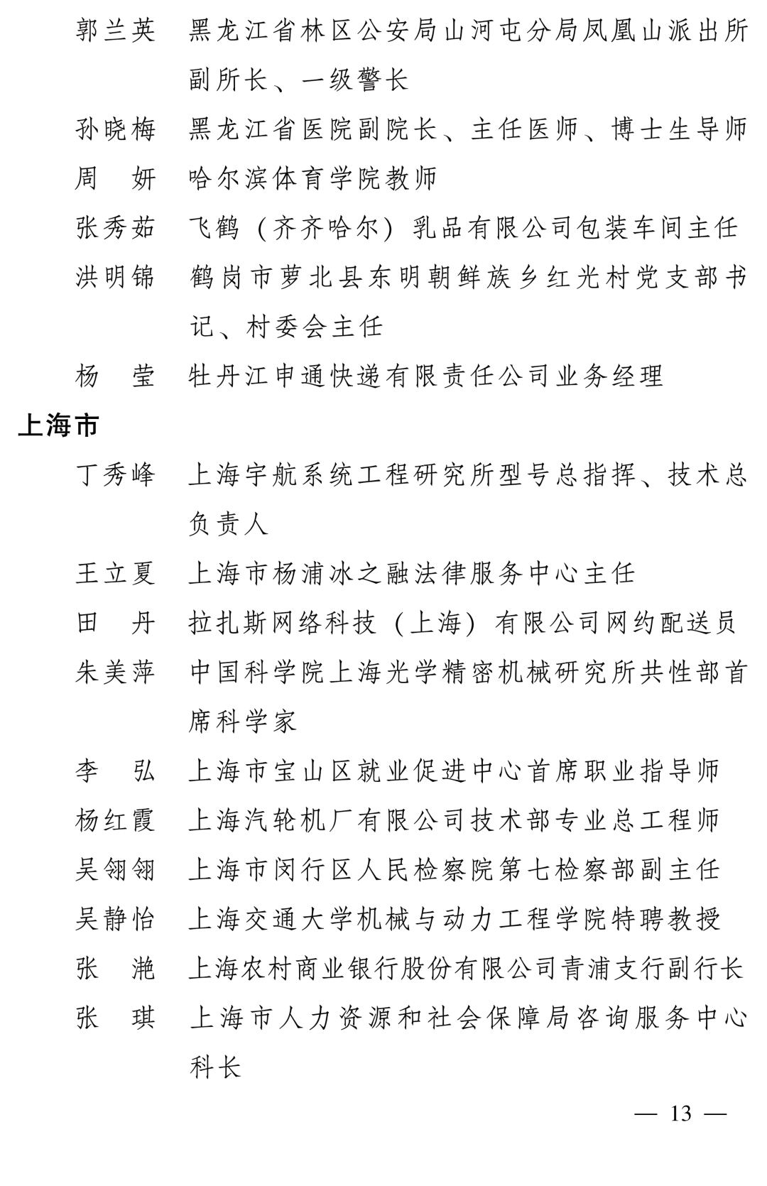 全国表彰！大文旅领域的“她们”上榜！