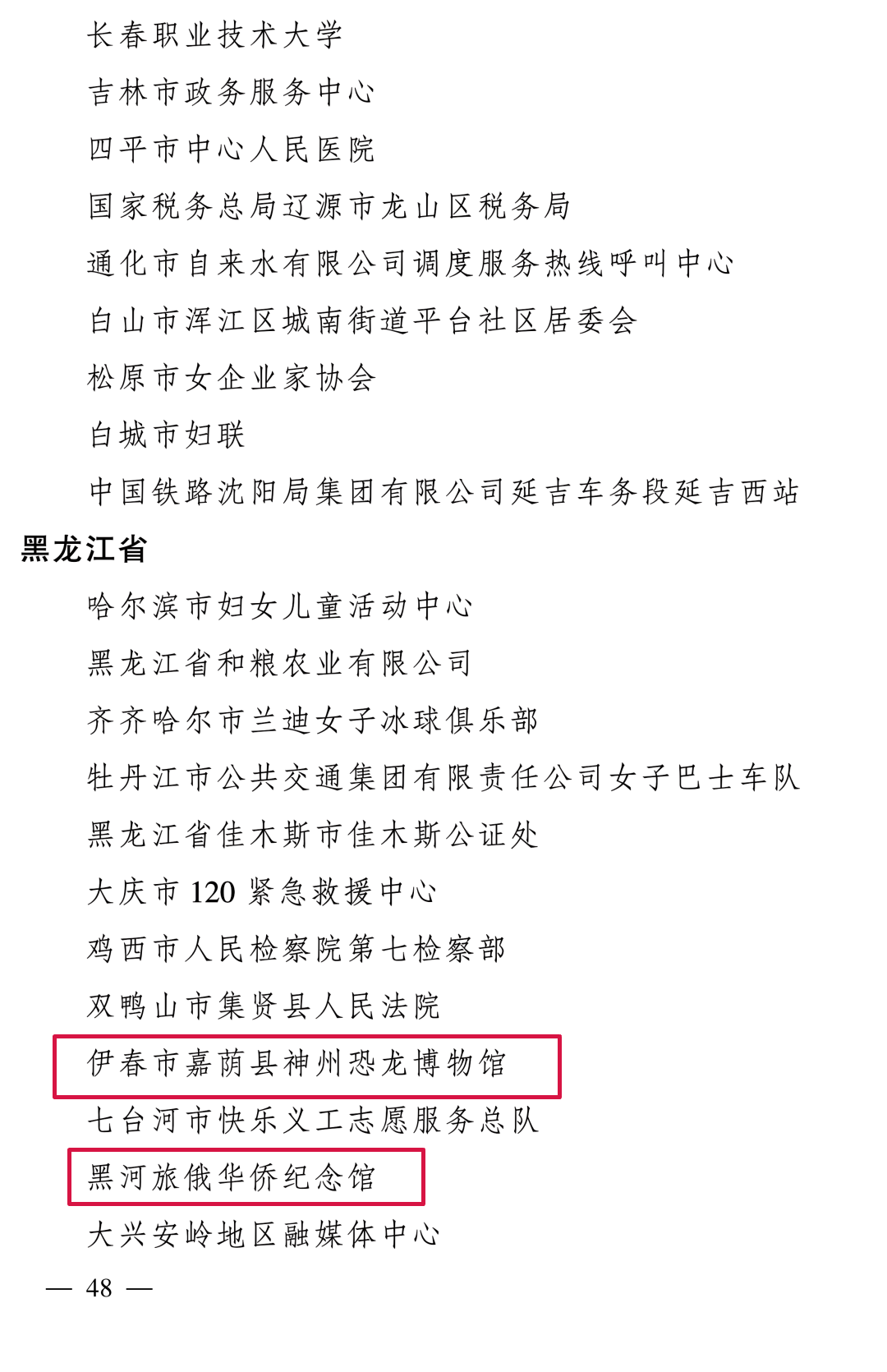 全国表彰！大文旅领域的“她们”上榜！