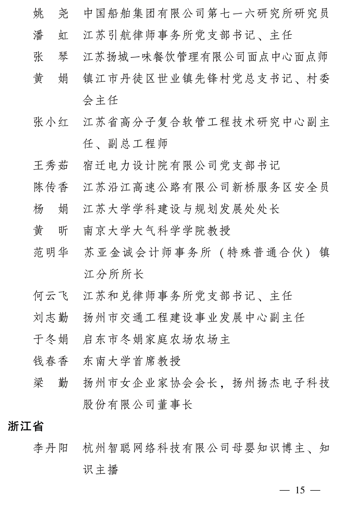 全国表彰！大文旅领域的“她们”上榜！