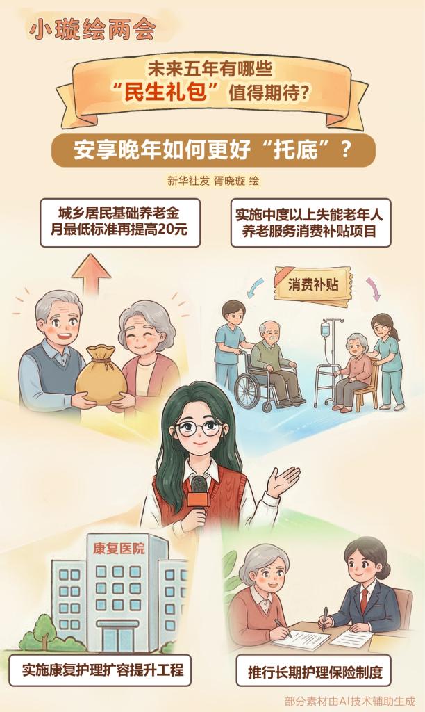 未来五年有哪些“民生礼包”值得期待?
