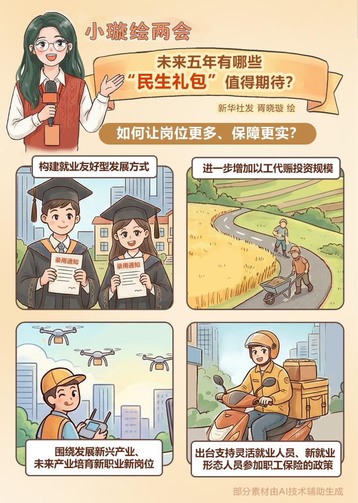 未来五年有哪些“民生礼包”值得期待?