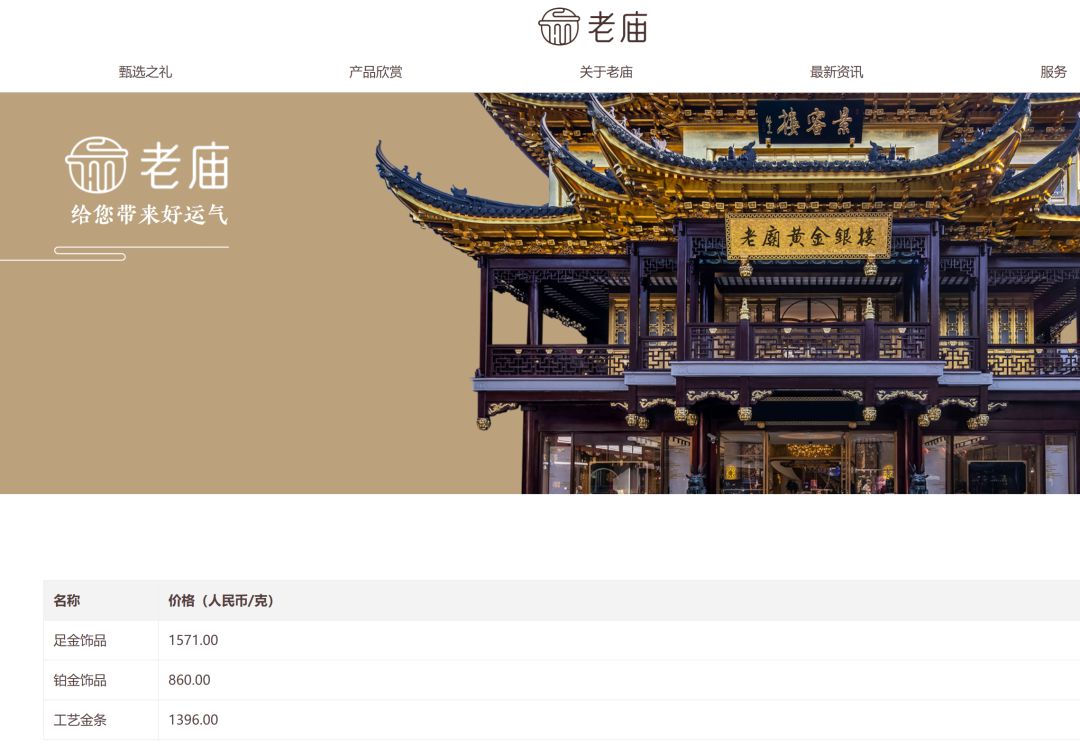 黄金跳水！金饰克价一夜下跌33元