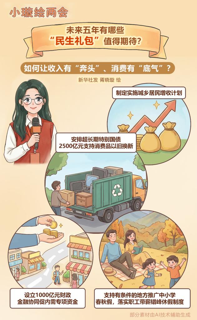 未来五年有哪些“民生礼包”值得期待?