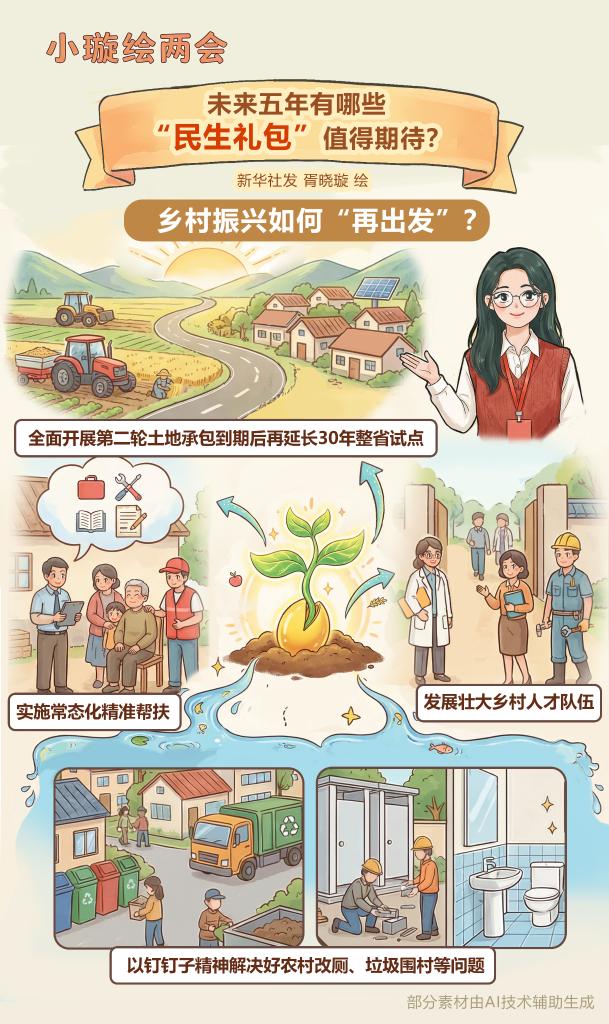 未来五年有哪些“民生礼包”值得期待?