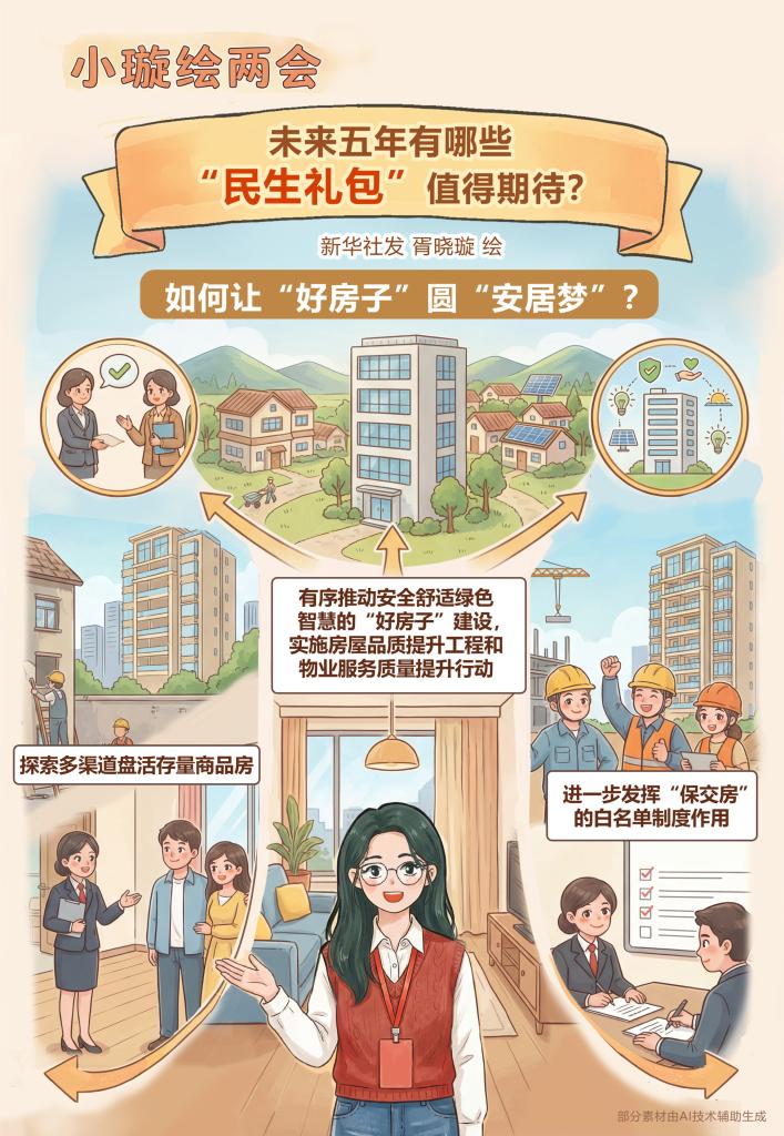 未来五年有哪些“民生礼包”值得期待?