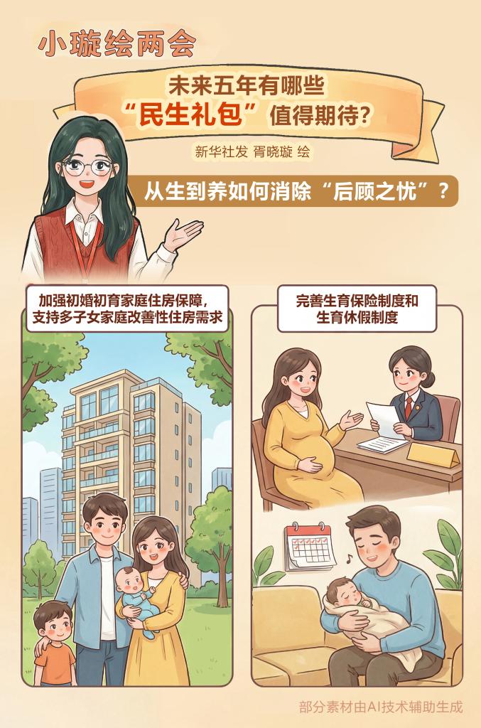 未来五年有哪些“民生礼包”值得期待?