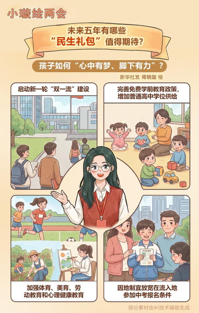 未来五年有哪些“民生礼包”值得期待?