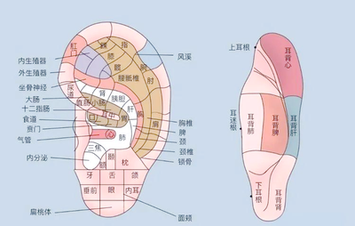 孩子看病怕打针吃药？这项“无创疗法”家长必看！