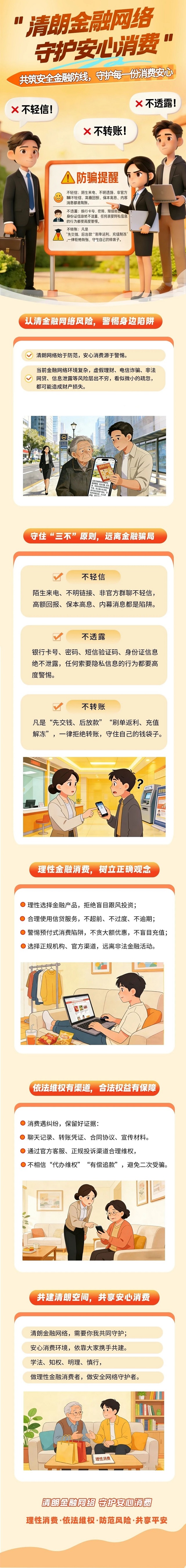 金融知识  清朗金融网络 守护安心消费