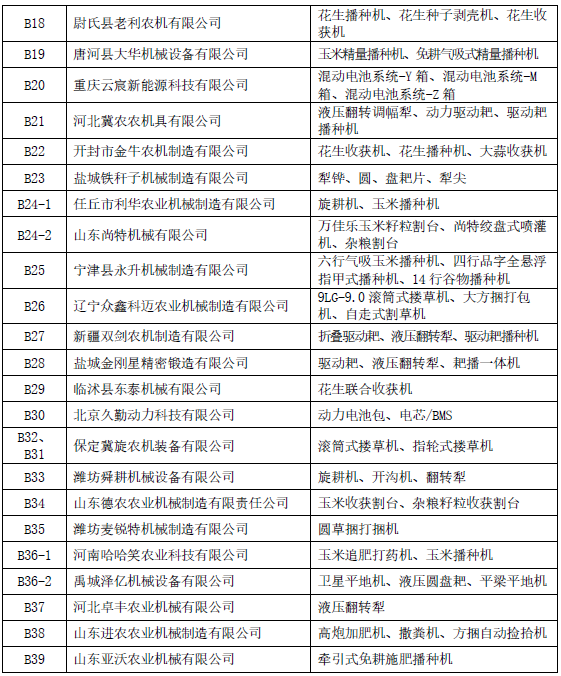 倒计时16天!2026全国农机展(B展馆)参展企业及展品发布