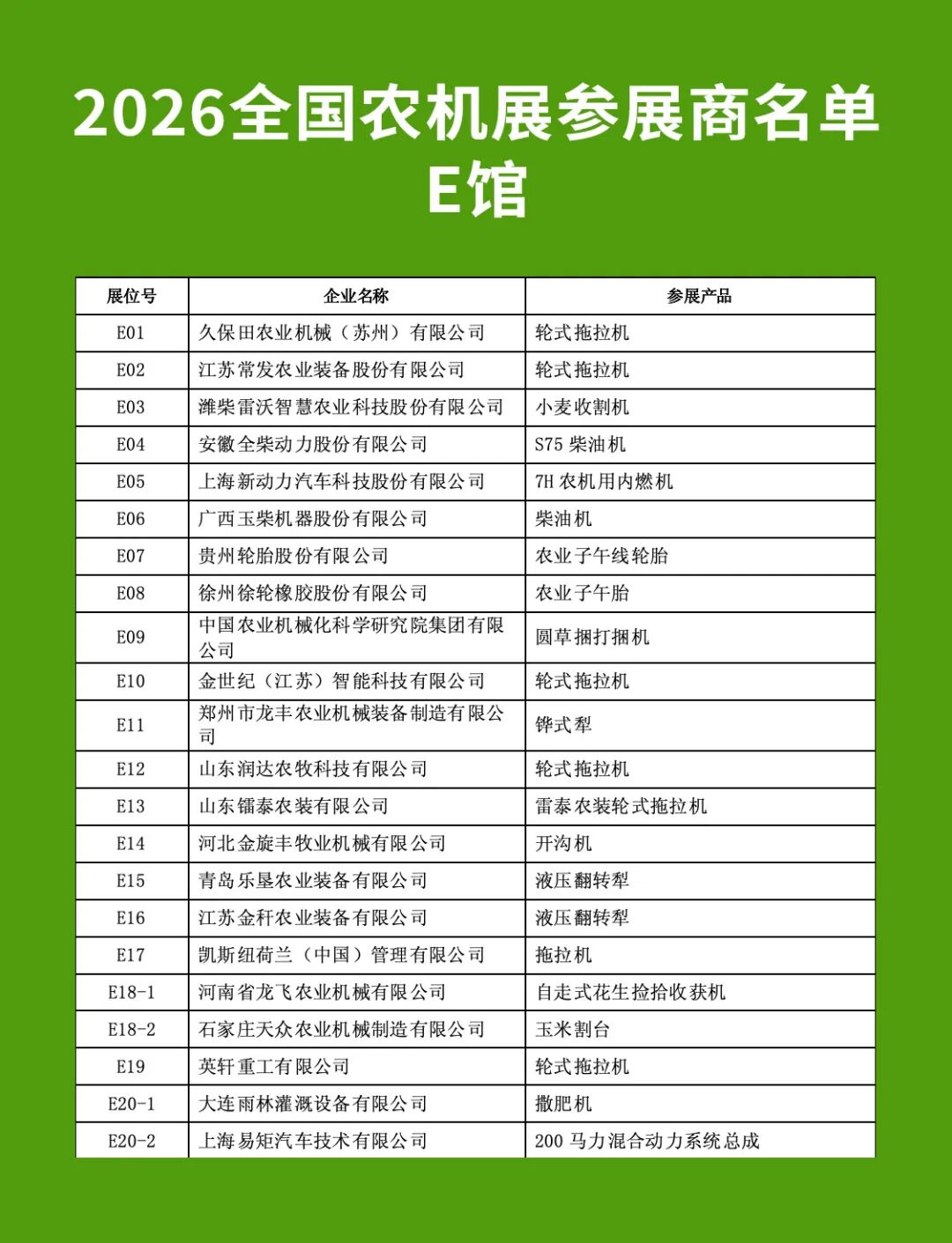 驻马店集结：从2026全国农机展看行业转型之路