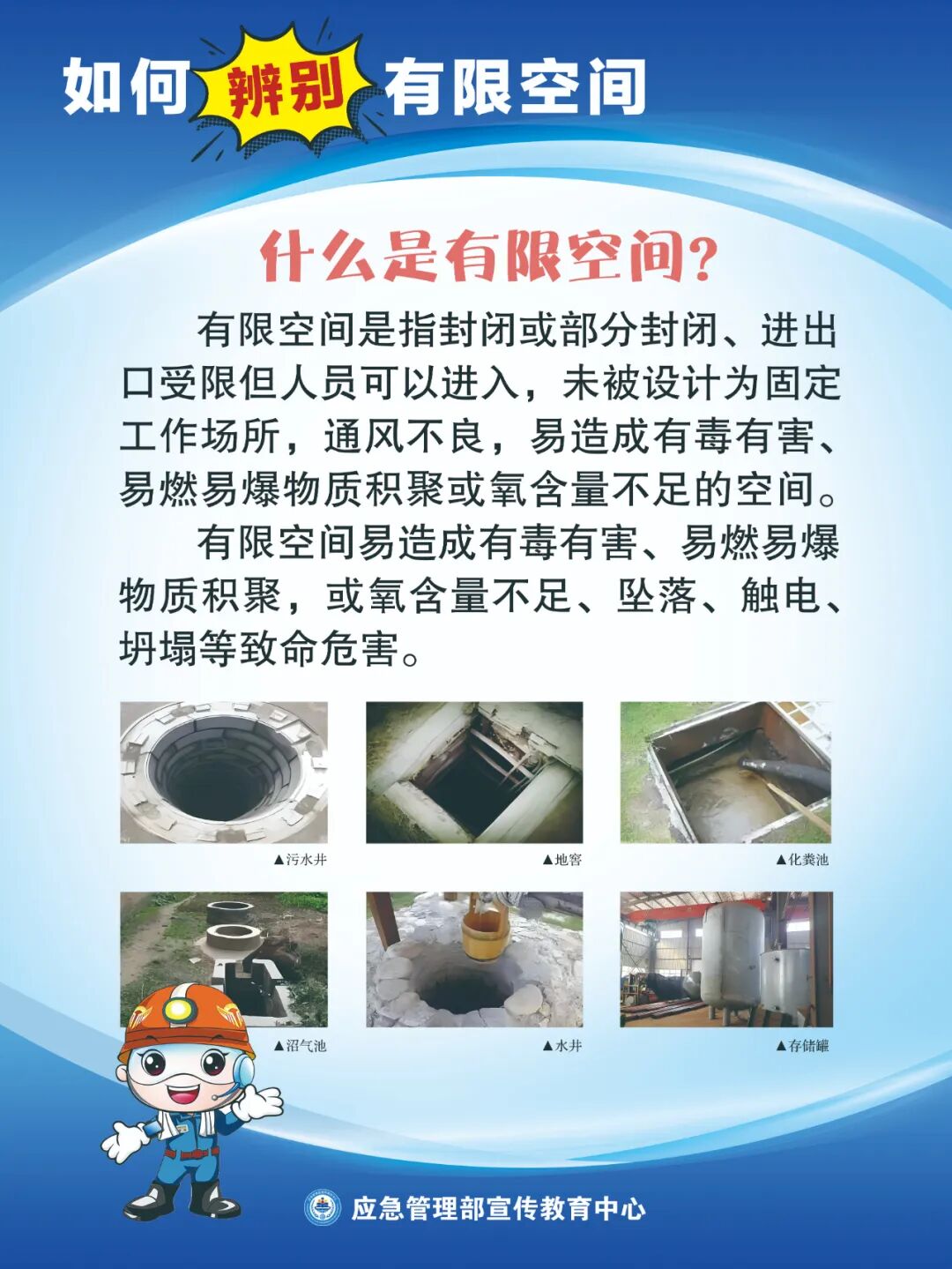 安全作业指南：别让 “小空间” 酿成 “大悲剧”