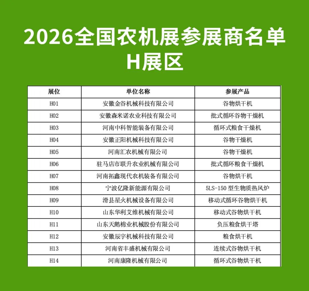 驻马店集结：从2026全国农机展看行业转型之路