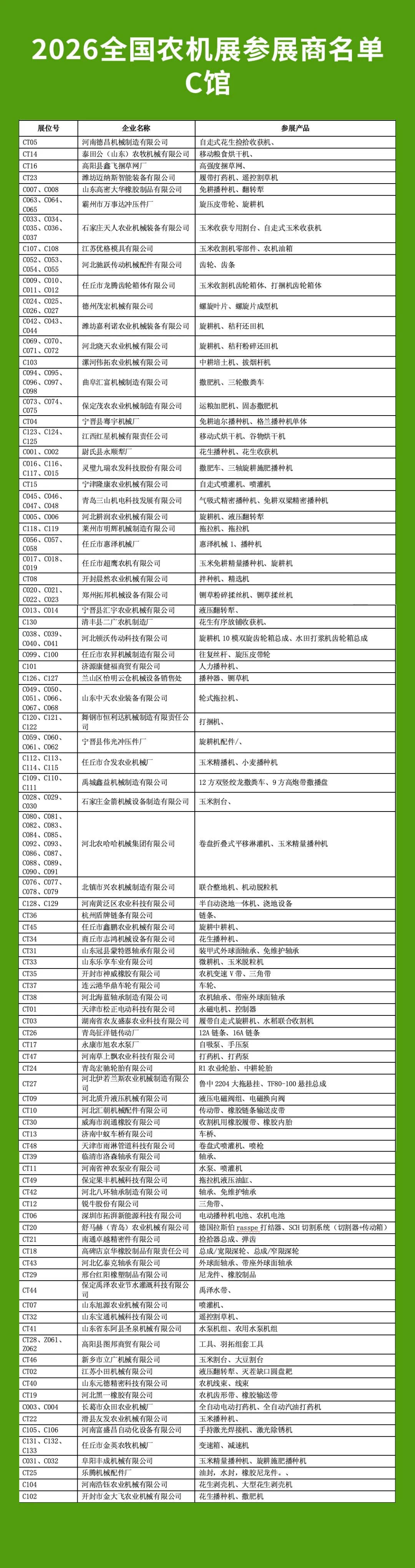 驻马店集结：从2026全国农机展看行业转型之路