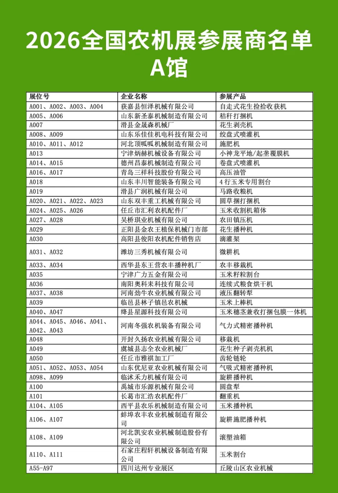 驻马店集结：从2026全国农机展看行业转型之路